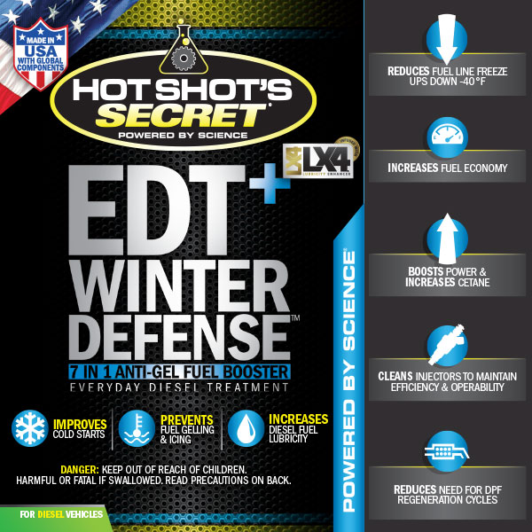 Hot Shot's Secret® EDT+WINTER DEFENSE® - Image 3