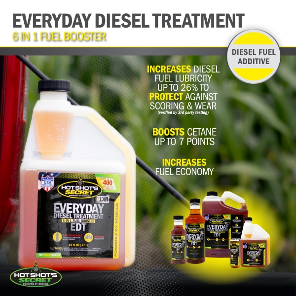 Hot Shot's Secret® EVERYDAY DIESEL TREATMENT® - Image 4